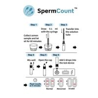 SpermCount Male Fertility Rapid Test